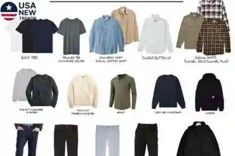 Capsule Wardrobe Ideas: Simplify Your Style and Your Life
