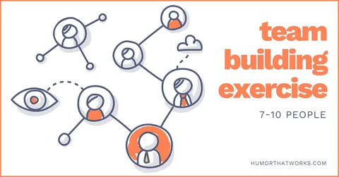 Business Intelligence Exercises