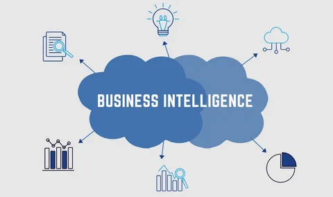 business intelligence exercises